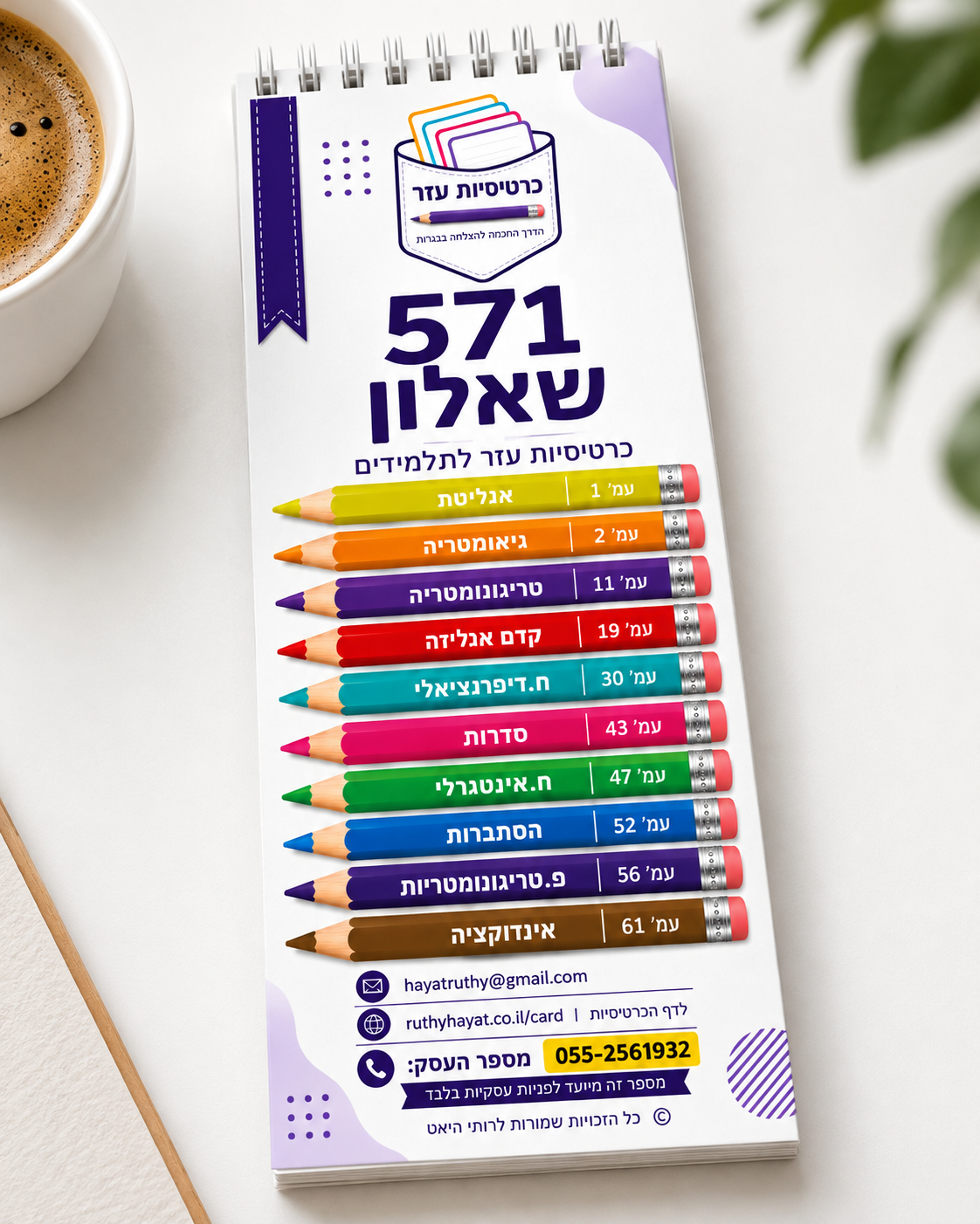 ערכת כרטיסיות שאלון 571 מתמטיקה 5 יח״ל