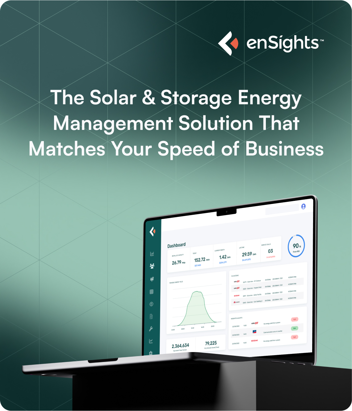 New Data: Underperformance Costs Renewables 7.5% Revenue